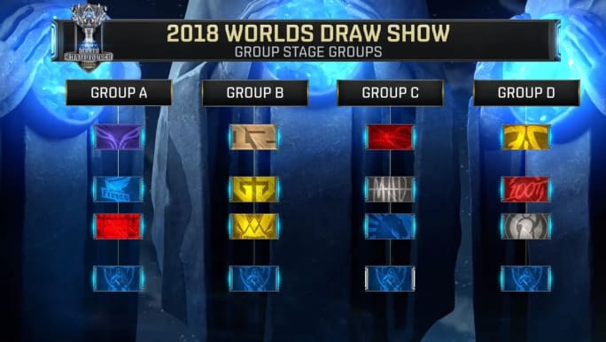 凤凰涅槃就在此时！FPX时隔581天再度晋级季后赛